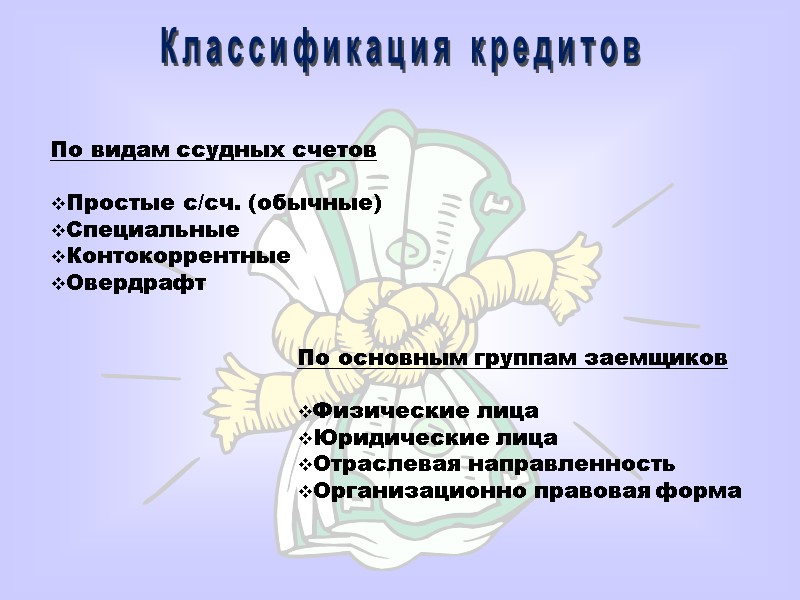 По видам ссудных счетов  Простые с/сч. (обычные) Специальные Контокоррентные Овердрафт По основным группам